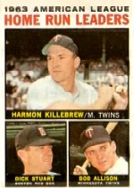 1964 Topps Baseball Cards      010      AL Home Run Leaders-Harmon Killebrew-Dick Stuart-Bob Allison